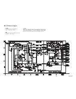 Предварительный просмотр 27 страницы FUNAI 29C-854 Service Manual