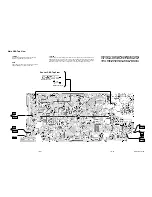 Предварительный просмотр 32 страницы FUNAI 29C-854 Service Manual