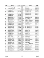 Предварительный просмотр 48 страницы FUNAI 29C-854 Service Manual