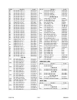 Предварительный просмотр 51 страницы FUNAI 29C-854 Service Manual