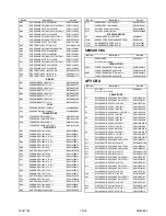 Предварительный просмотр 52 страницы FUNAI 29C-854 Service Manual