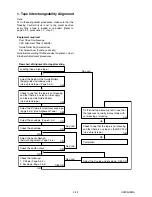 Предварительный просмотр 59 страницы FUNAI 29C-854 Service Manual