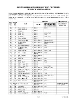 Предварительный просмотр 63 страницы FUNAI 29C-854 Service Manual