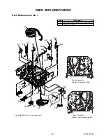 Предварительный просмотр 73 страницы FUNAI 29C-854 Service Manual