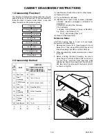 Preview for 11 page of FUNAI 29D-850 Service Manual