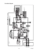 Preview for 19 page of FUNAI 29D-850 Service Manual