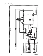 Preview for 20 page of FUNAI 29D-850 Service Manual