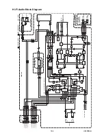 Preview for 21 page of FUNAI 29D-850 Service Manual