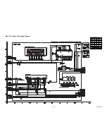 Preview for 26 page of FUNAI 29D-850 Service Manual