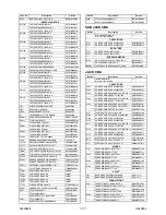 Preview for 51 page of FUNAI 29D-850 Service Manual