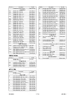 Preview for 52 page of FUNAI 29D-850 Service Manual