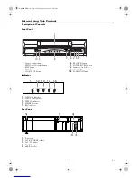 Предварительный просмотр 3 страницы FUNAI 31B-250 Owner'S Manual