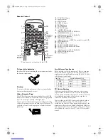 Предварительный просмотр 4 страницы FUNAI 31B-250 Owner'S Manual