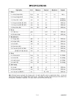 Preview for 3 page of FUNAI 31C-850 Service Manual