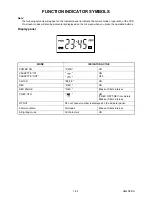 Preview for 16 page of FUNAI 31C-850 Service Manual