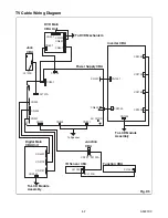 Preview for 21 page of FUNAI 32" LCD TV/DVD Service Manual