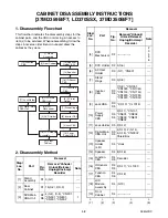 Preview for 22 page of FUNAI 32" LCD TV/DVD Service Manual