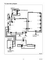 Preview for 28 page of FUNAI 32" LCD TV/DVD Service Manual