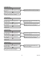 Preview for 36 page of FUNAI 32" LCD TV/DVD Service Manual