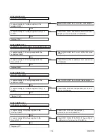 Preview for 39 page of FUNAI 32" LCD TV/DVD Service Manual