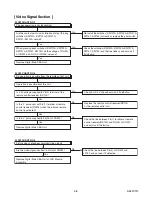 Preview for 40 page of FUNAI 32" LCD TV/DVD Service Manual