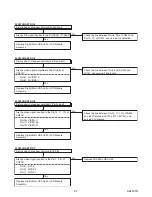 Preview for 41 page of FUNAI 32" LCD TV/DVD Service Manual