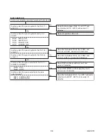 Preview for 43 page of FUNAI 32" LCD TV/DVD Service Manual