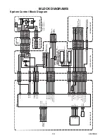 Preview for 45 page of FUNAI 32" LCD TV/DVD Service Manual