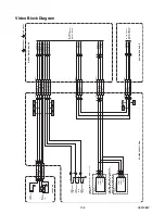 Preview for 46 page of FUNAI 32" LCD TV/DVD Service Manual