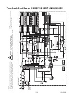 Preview for 52 page of FUNAI 32" LCD TV/DVD Service Manual