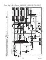 Preview for 53 page of FUNAI 32" LCD TV/DVD Service Manual