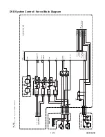 Preview for 54 page of FUNAI 32" LCD TV/DVD Service Manual