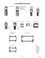 Preview for 102 page of FUNAI 32" LCD TV/DVD Service Manual