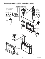 Preview for 106 page of FUNAI 32" LCD TV/DVD Service Manual