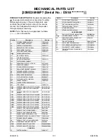 Preview for 108 page of FUNAI 32" LCD TV/DVD Service Manual