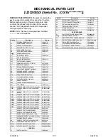 Preview for 109 page of FUNAI 32" LCD TV/DVD Service Manual