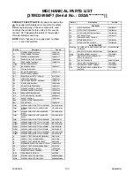 Preview for 110 page of FUNAI 32" LCD TV/DVD Service Manual