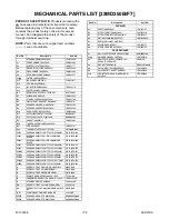 Preview for 111 page of FUNAI 32" LCD TV/DVD Service Manual