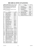 Preview for 112 page of FUNAI 32" LCD TV/DVD Service Manual