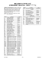 Preview for 113 page of FUNAI 32" LCD TV/DVD Service Manual