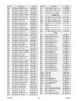 Preview for 116 page of FUNAI 32" LCD TV/DVD Service Manual