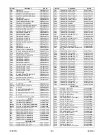 Preview for 117 page of FUNAI 32" LCD TV/DVD Service Manual