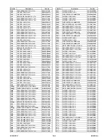 Preview for 118 page of FUNAI 32" LCD TV/DVD Service Manual