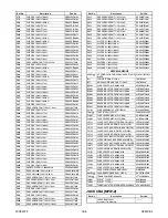 Preview for 119 page of FUNAI 32" LCD TV/DVD Service Manual