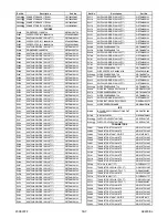 Preview for 121 page of FUNAI 32" LCD TV/DVD Service Manual