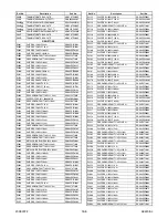 Preview for 122 page of FUNAI 32" LCD TV/DVD Service Manual