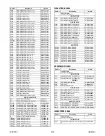 Preview for 123 page of FUNAI 32" LCD TV/DVD Service Manual