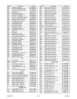 Preview for 126 page of FUNAI 32" LCD TV/DVD Service Manual