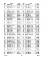 Preview for 127 page of FUNAI 32" LCD TV/DVD Service Manual