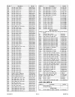 Preview for 128 page of FUNAI 32" LCD TV/DVD Service Manual